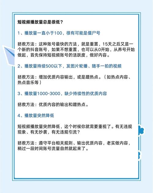 标题:提升视频播放量,引爆观众互动——实用教程来袭!