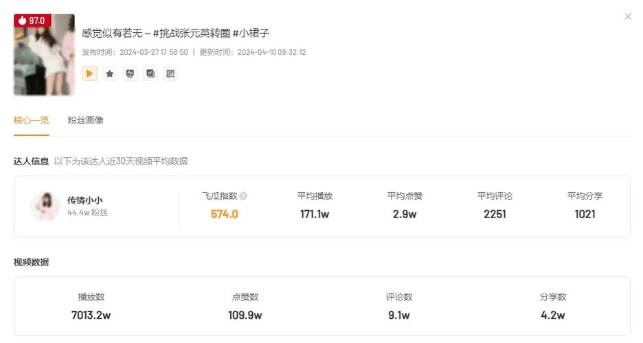 **打造快手爆款视频：秘诀与实战策略揭秘！**