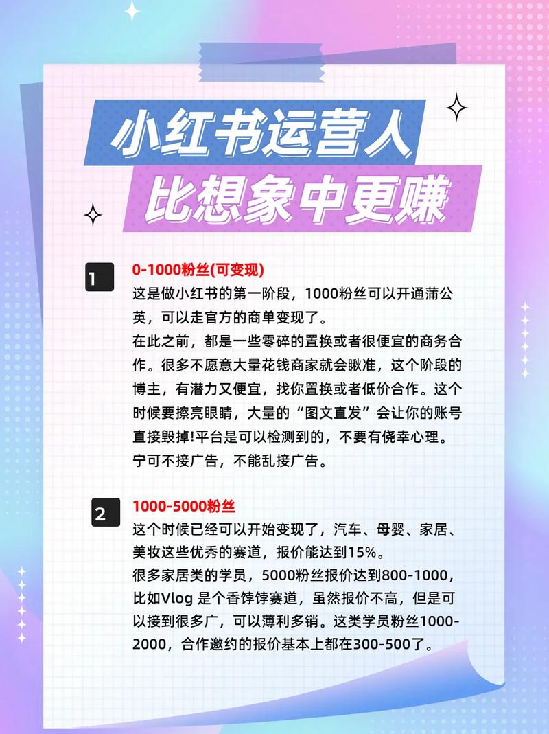 **揭秘小红书粉丝快速增长的秘诀:低成本、高效率的粉丝吸引策略**