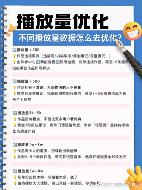 **揭秘专业玩家的选择:B站视频播放量提升秘籍**