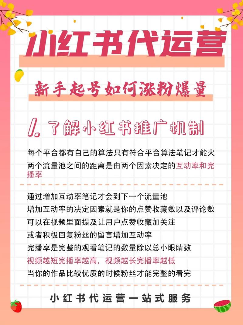 **标题：揭秘小红书涨粉秘籍，巧用软件轻松实现粉丝暴增！**