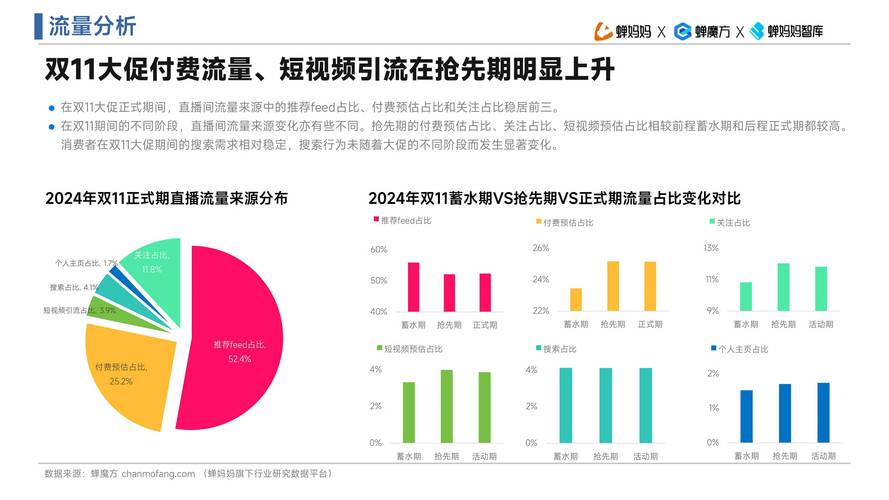 **抖音粉丝增长秘籍：有效粉丝购买策略引领潮流新风向**