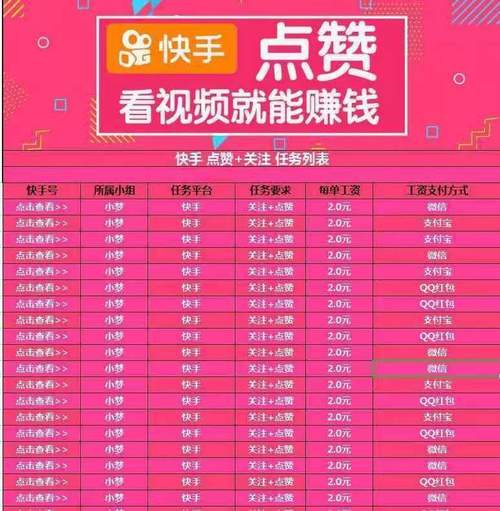 深度剖析快手刷赞现象：如何选择可靠的刷赞平台。