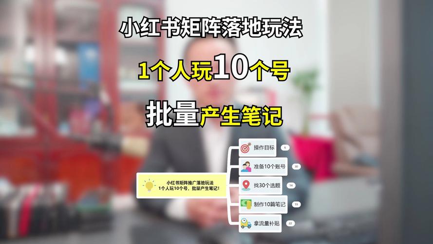 **标题:小红书账号轻松管理,自助购号全攻略大揭秘!**