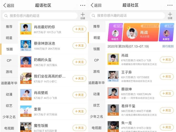 深度解析微博买粉平台的背后原理,让你明智选择。