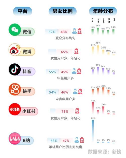 为什么选择我们的抖音粉丝自助购买平台?这里告诉你答案!
