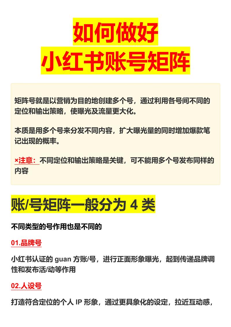 小红书粉丝购买平台，让你的账号焕发新生