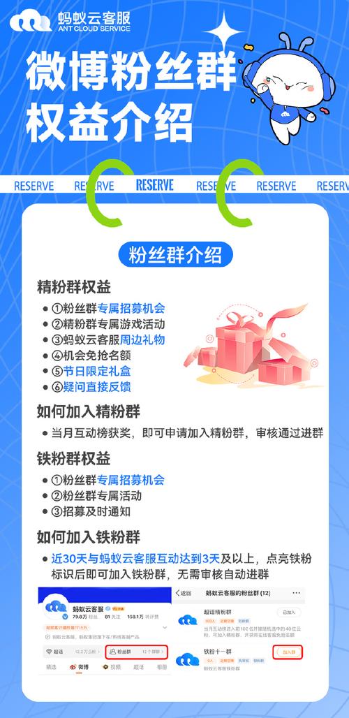 微博刷粉丝平台推荐：自助下单，轻松增粉