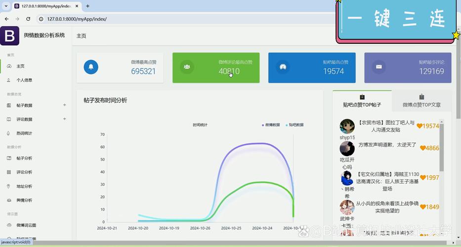 **标题:揭秘微博粉丝飞速增长的独家秘诀与必备神器**