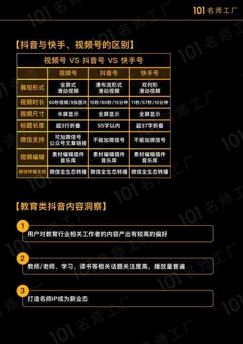 **短视频涨粉秘籍:解锁快手人气飙升的密码!**