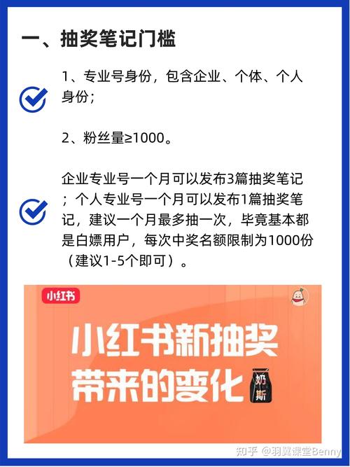 **标题:小红书账号价值估算全攻略:千粉账号究竟值多少钱?**
