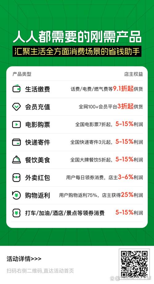 **自助下单新风尚:轻松购物,低价好物触手可得**