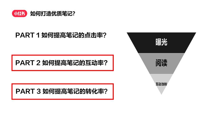 **标题:揭秘小红书涨粉新策略:一元成本,轻松吸引千名活跃粉丝!**