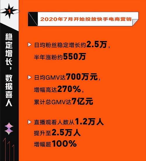 **零成本快手增粉秘籍,轻松打造爆款账号!**