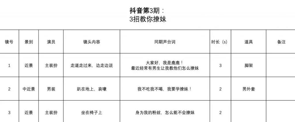 抖音刷赞脚本使用心得：如何最大化提升效果