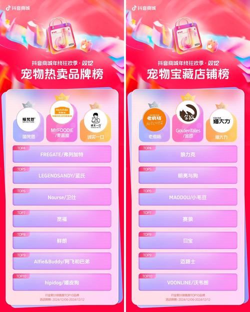 抖音自助下单平台网站,购物新平台,品质新保障