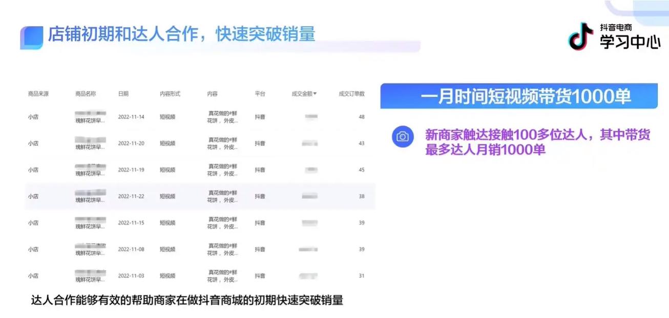 如何通过购买渠道快速增加抖音粉丝?实战分享。