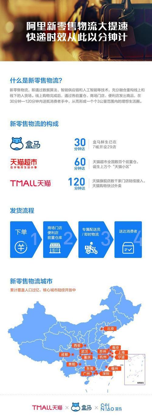 **标题:24小时自助下单:购物新体验,简易生活从此开启**