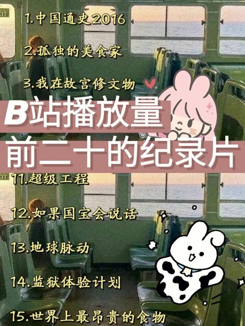 **揭秘B站视频播放量飙升的神秘推手:自动化脚本的影响与隐忧**