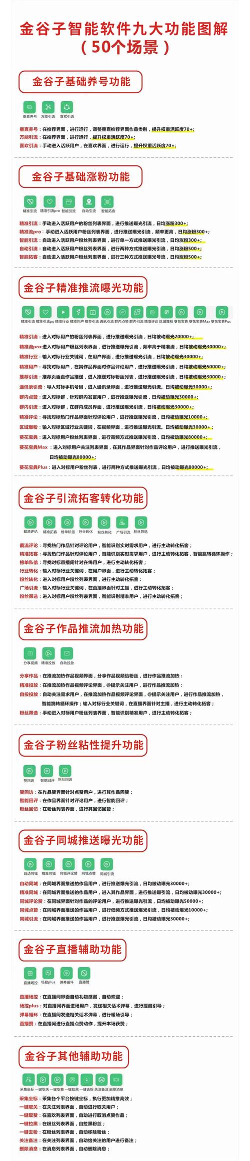 独家揭秘:快手刷粉丝神器,一元获取千粉丝秘籍!
