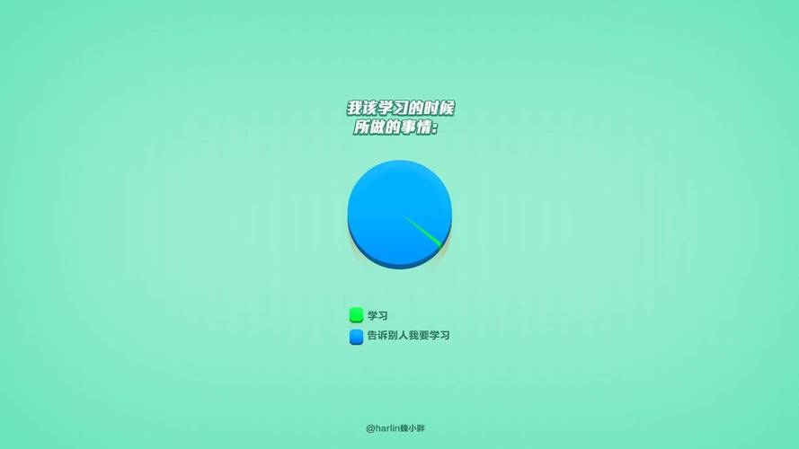 提升微博影响力的捷径:尝试自助下单的刷粉丝服务。