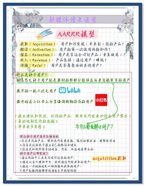 怎样利用买fo链接提高微博曝光率？