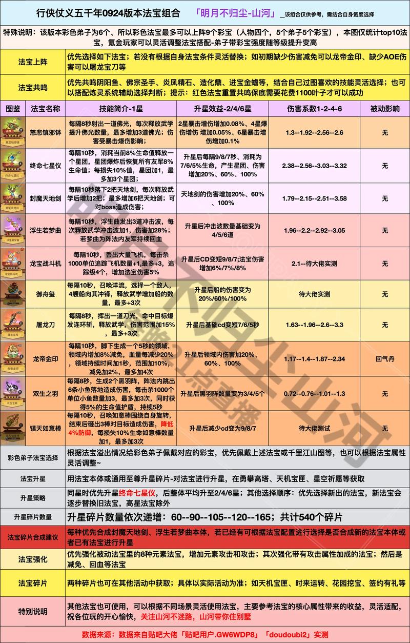 **揭秘小红书粉丝购买平台的制胜法宝与实战攻略!**