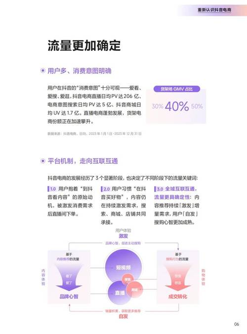 低成本高效增长:抖音有效粉丝购买策略大解析!