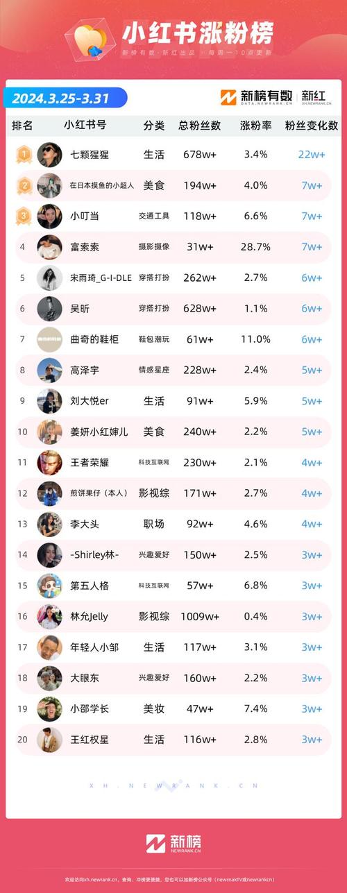 **揭秘:千粉抖音号背后的隐形财富**