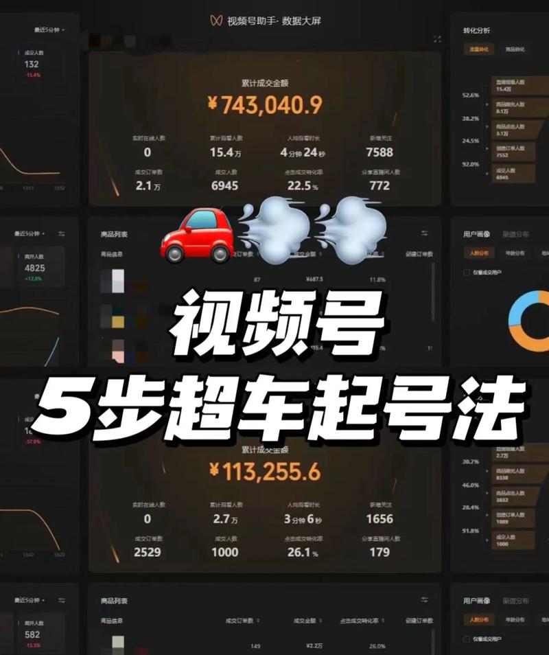 **标题:揭秘抖快视频号涨粉秘籍:高效刷赞,轻松变身人气网红!**