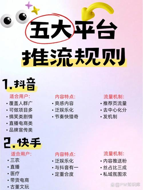 抖音自助平台下单,热门从此信手拈来