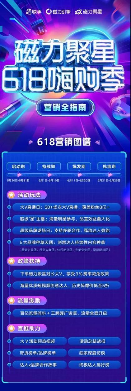 **零成本提升快手账号权重，这些秘籍让你轻松成为流量达人！**