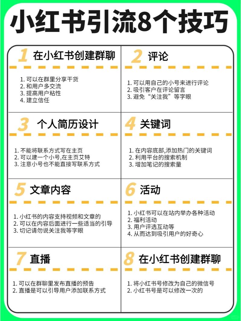**标题:小红书涨粉秘籍大公开:轻松吸引关注者的五大策略!**