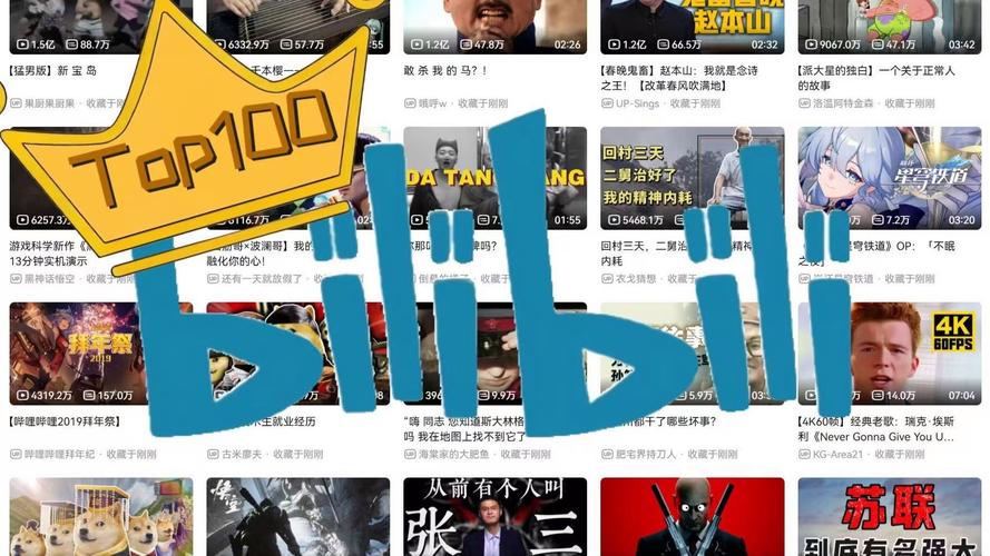 **揭秘B站视频播放量飙升的神秘武器:让你的作品火爆全网!**