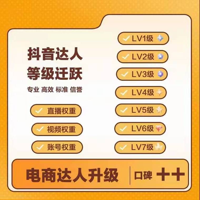**标题:揭秘抖音粉丝增长新策略:轻松突破500粉,打造个人品牌影响力!**