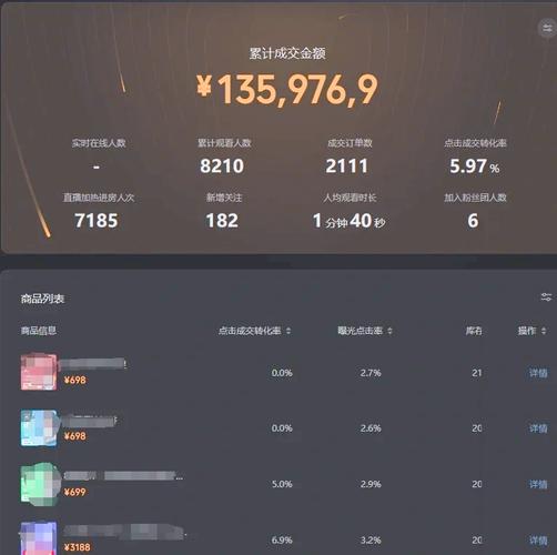 **视频号刷粉平台:突破瓶颈,我如何一步步登顶流量之巅**