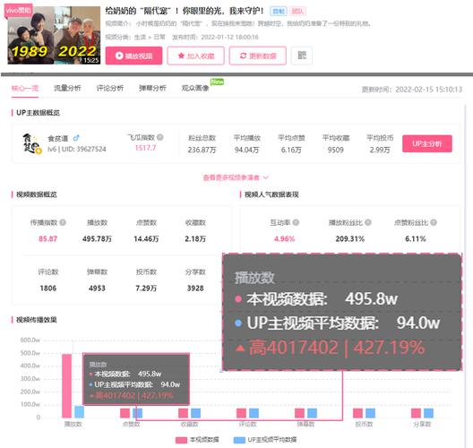 玩转b站必备神器:探索播放量刷量插件的奥秘。