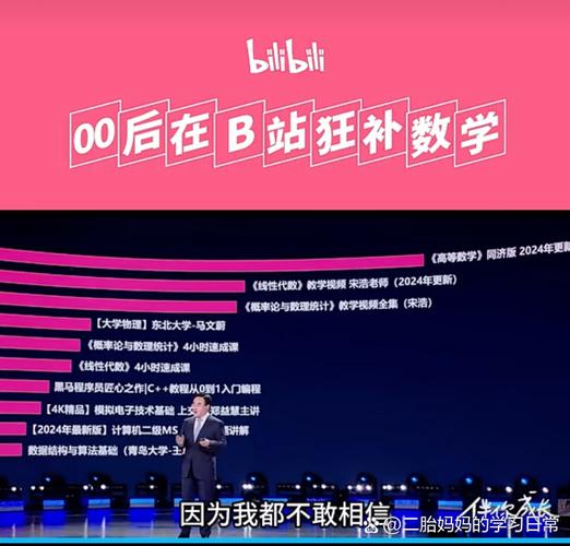 玩转b站必备神器:探索播放量刷量插件的奥秘。
