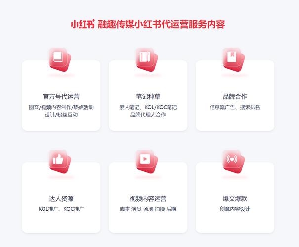 **标题:小红书神器来袭:粉丝点赞助力,轻松实现推广梦想!**