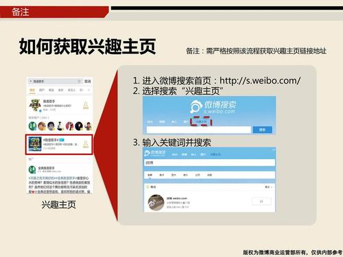 在微博上实现精准营销:从粉丝自助平台开始探索吧!