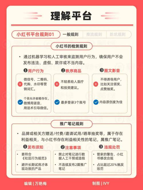 **买粉丝与自主运营:小红账号增长策略对比**