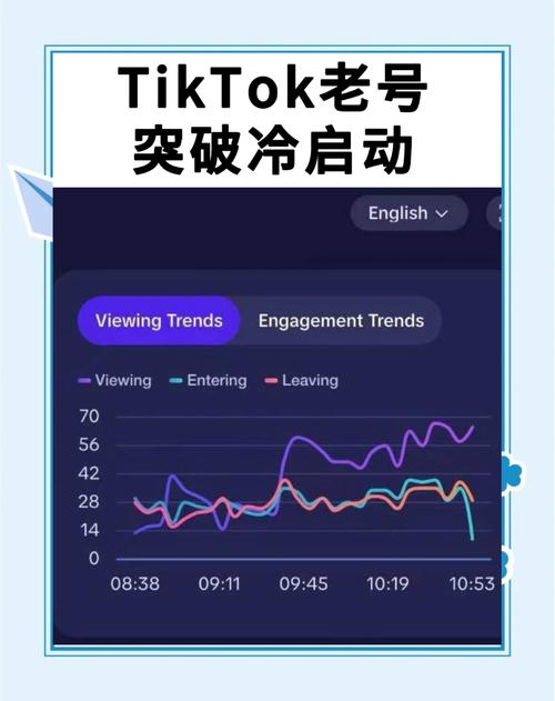 **标题:揭秘B站视频人气飙升秘诀:自动刷播放量的智慧之道**