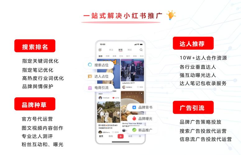 如何优化小红书内容,吸引更多粉丝关注?这些技巧你必须掌握!