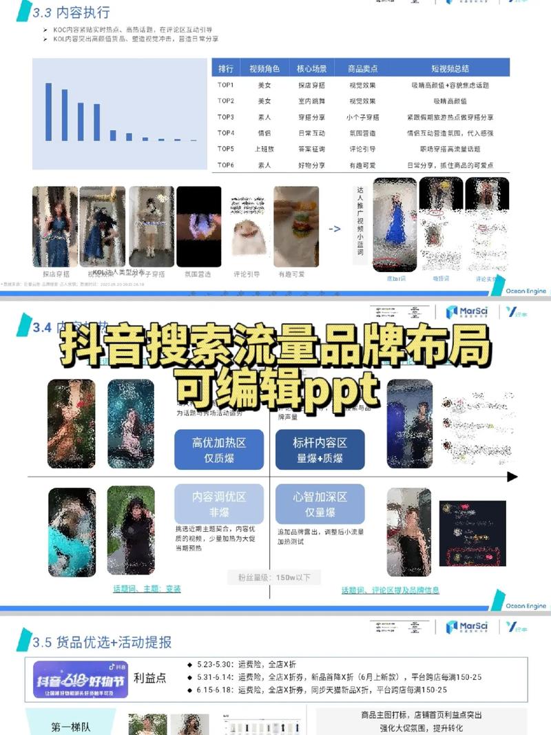 **标题:打造抖音热门账号秘籍:粉丝飙升与网站购买双赢策略**