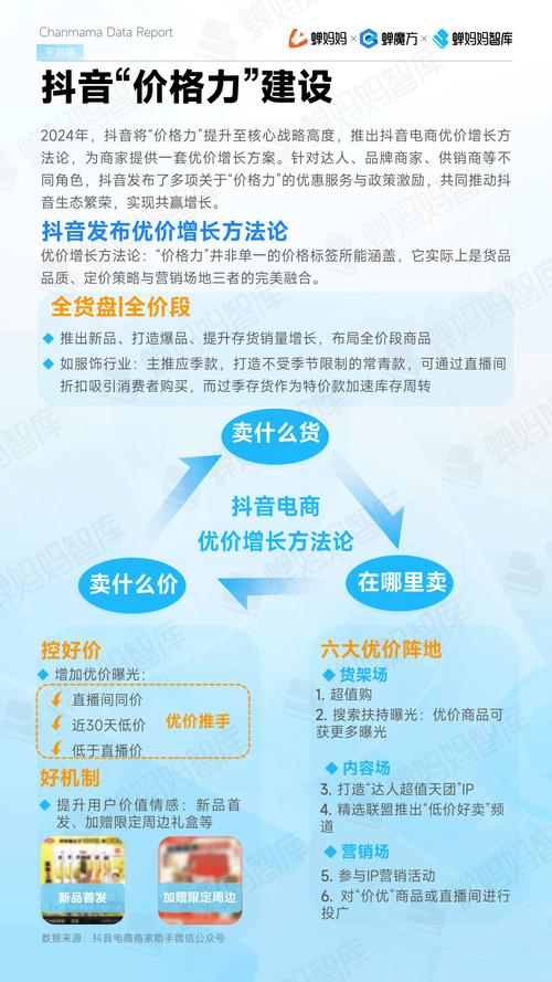 探索抖音粉丝增长秘诀:购买平台大揭秘