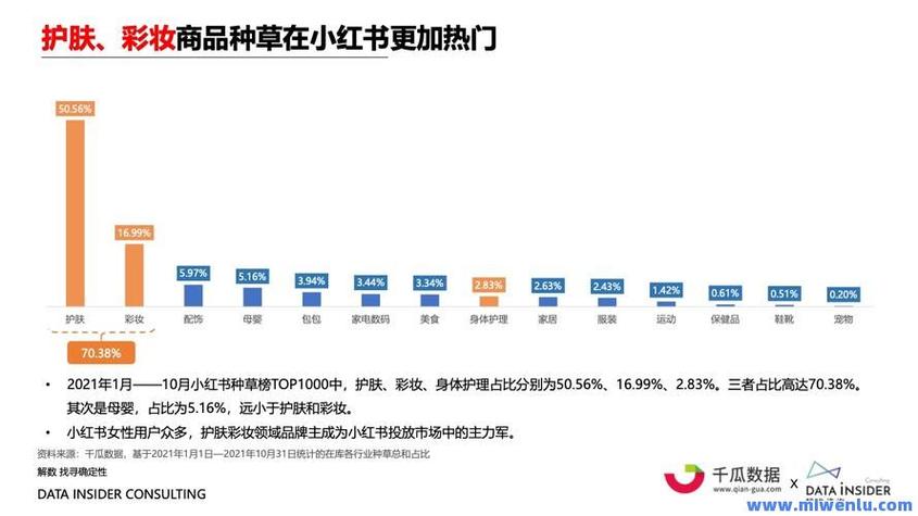 **💥小红书自助购买全攻略:轻松购物,省心又省力!💥**