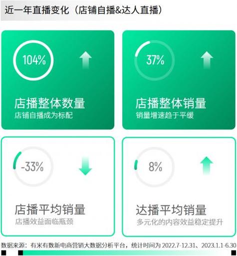 抖音粉丝增长攻略:在线购买助你脱颖而出