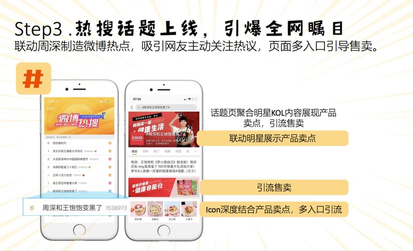微博营销新攻略:如何利用自助下单平台快速圈粉无数
